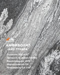 Гранатовый амфиболит 