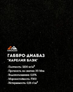 КАРЕЛИЯ БЛЭК (Karelia Black)