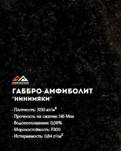 Нинимяки, габбро-амфиболит