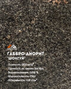 КОЛЬСКИЙ ГРАНИТ, ШОНГУЙ